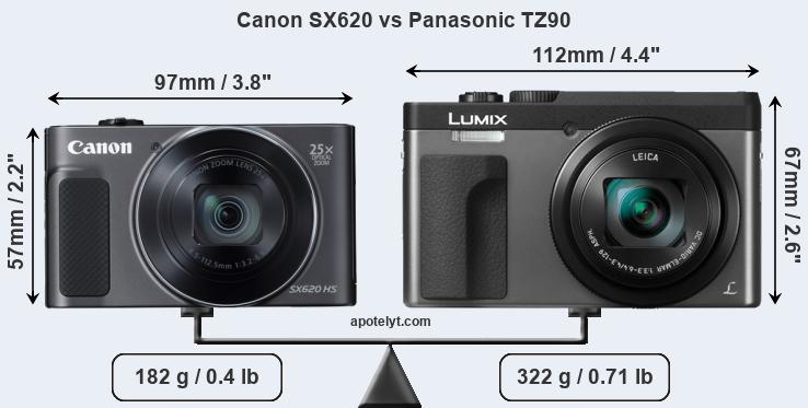 Size Canon SX620 vs Panasonic TZ90