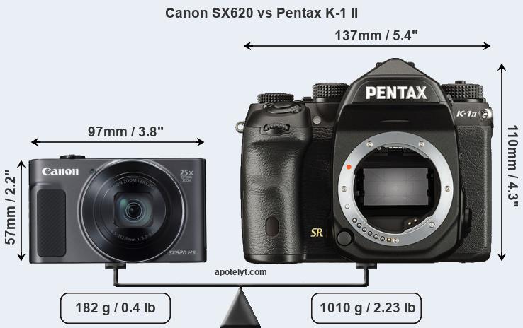 Size Canon SX620 vs Pentax K-1 II