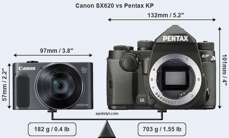 Size Canon SX620 vs Pentax KP