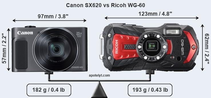 Size Canon SX620 vs Ricoh WG-60