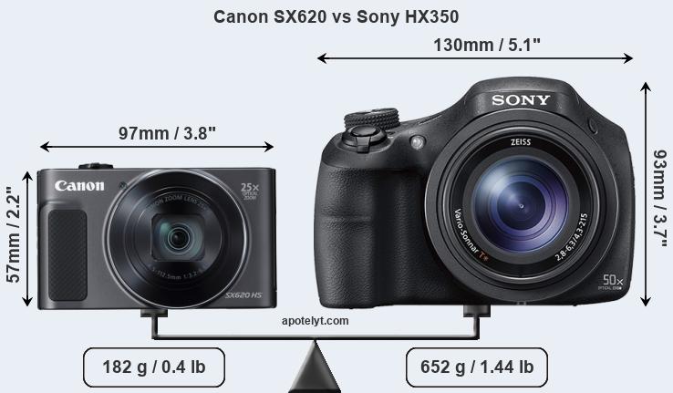 Size Canon SX620 vs Sony HX350