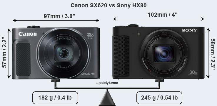 Size Canon SX620 vs Sony HX80