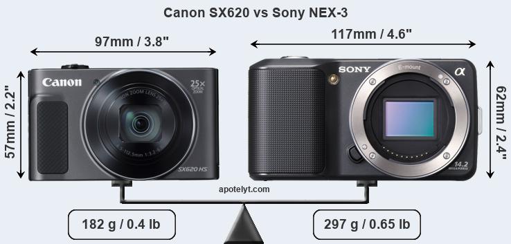 Size Canon SX620 vs Sony NEX-3