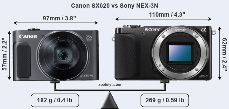 Size Canon SX620 vs Sony NEX-3N