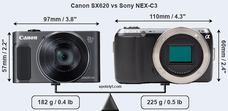 Size Canon SX620 vs Sony NEX-C3