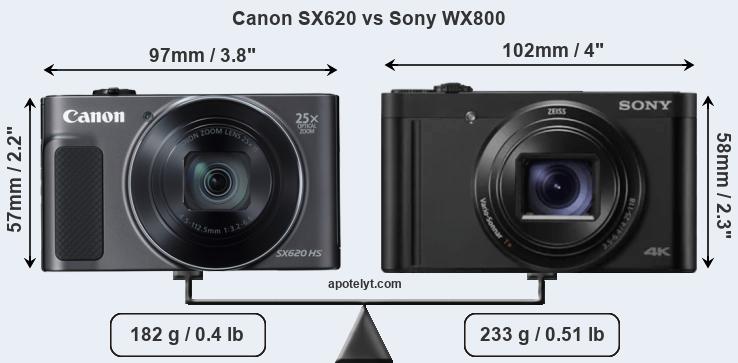 Size Canon SX620 vs Sony WX800