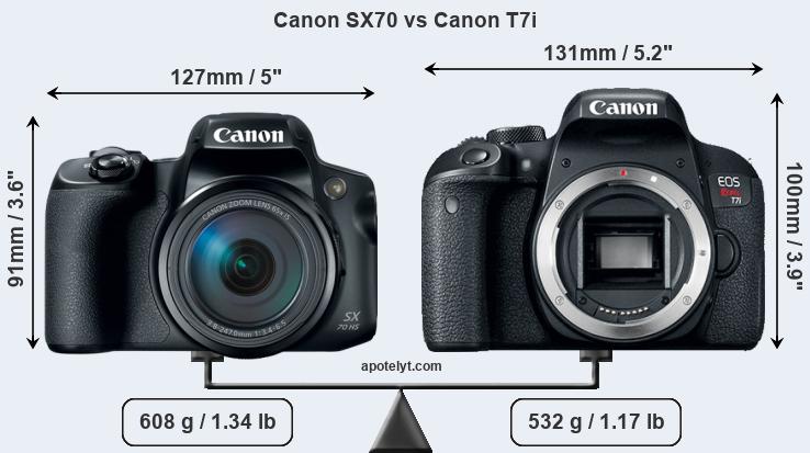 Size Canon SX70 vs Canon T7i