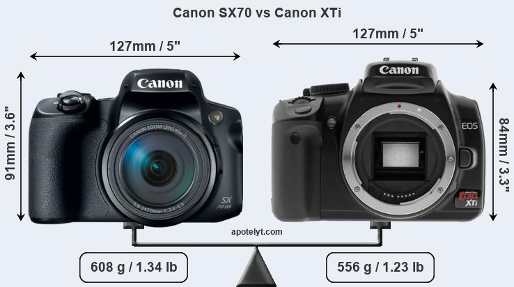 Size Canon SX70 vs Canon XTi