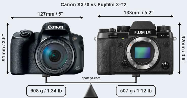 Size Canon SX70 vs Fujifilm X-T2