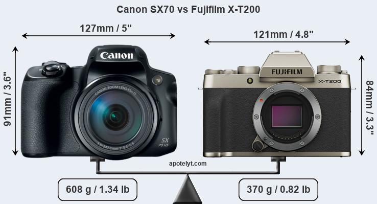 Size Canon SX70 vs Fujifilm X-T200