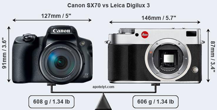 Size Canon SX70 vs Leica Digilux 3