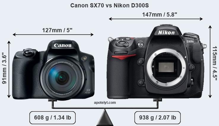 Size Canon SX70 vs Nikon D300S