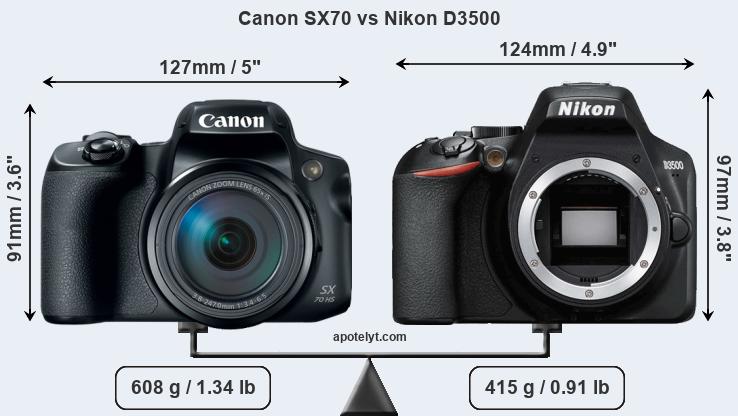 Size Canon SX70 vs Nikon D3500