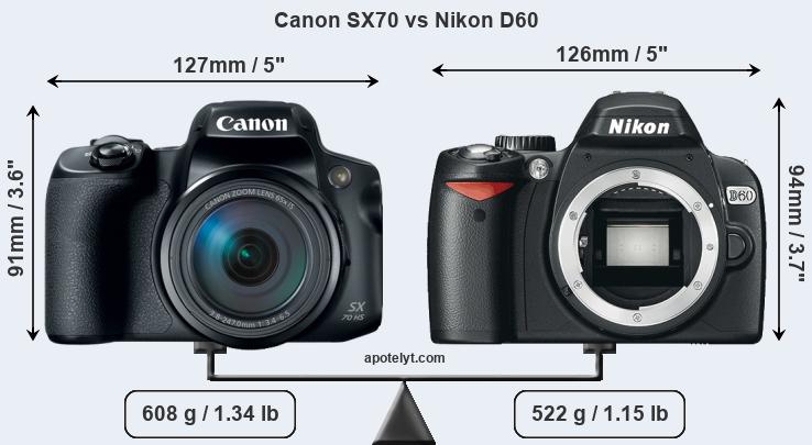 Size Canon SX70 vs Nikon D60