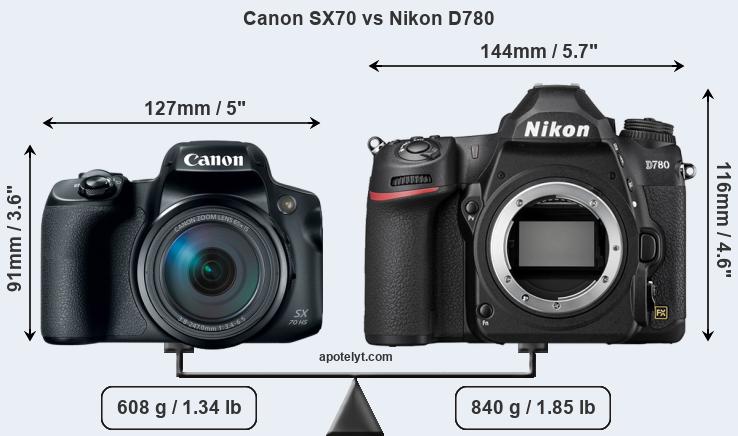 Size Canon SX70 vs Nikon D780