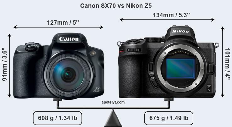Size Canon SX70 vs Nikon Z5