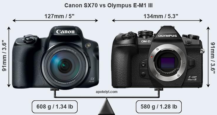 Size Canon SX70 vs Olympus E-M1 III