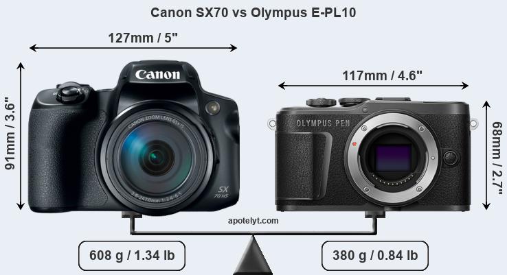 Size Canon SX70 vs Olympus E-PL10