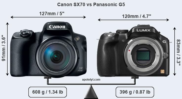 Size Canon SX70 vs Panasonic G5