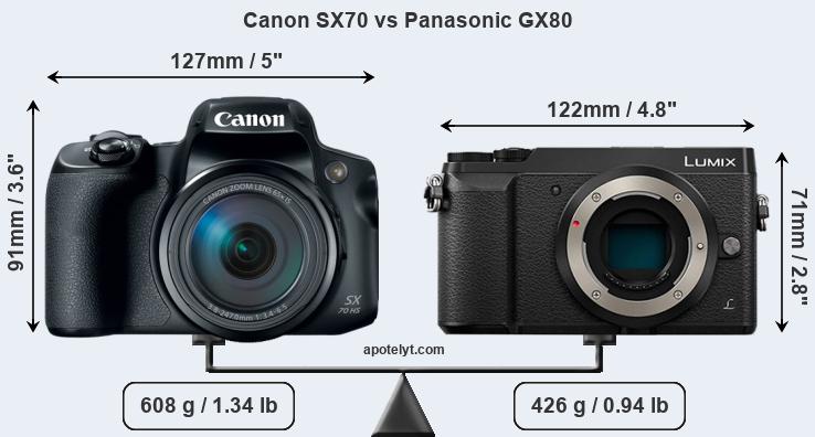 Size Canon SX70 vs Panasonic GX80