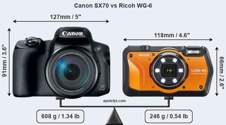Size Canon SX70 vs Ricoh WG-6