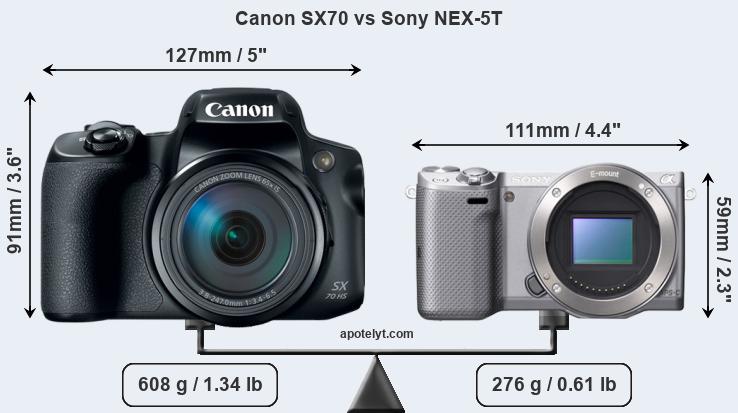 Size Canon SX70 vs Sony NEX-5T