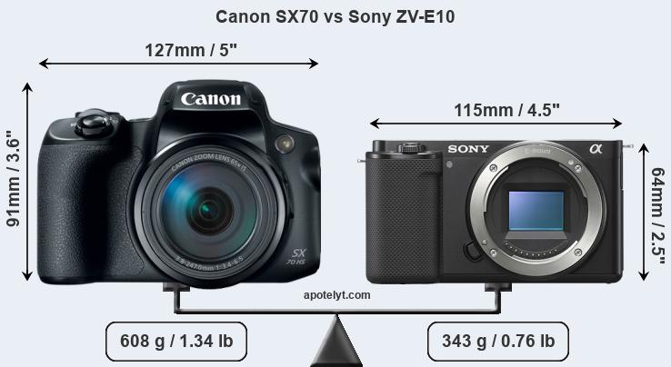 Size Canon SX70 vs Sony ZV-E10