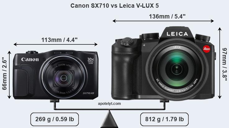 Size Canon SX710 vs Leica V-LUX 5