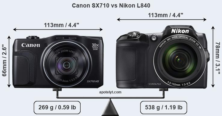 Size Canon SX710 vs Nikon L840