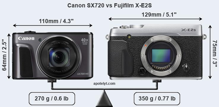 Size Canon SX720 vs Fujifilm X-E2S