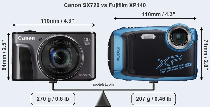 Size Canon SX720 vs Fujifilm XP140