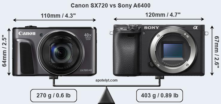 Size Canon SX720 vs Sony A6400