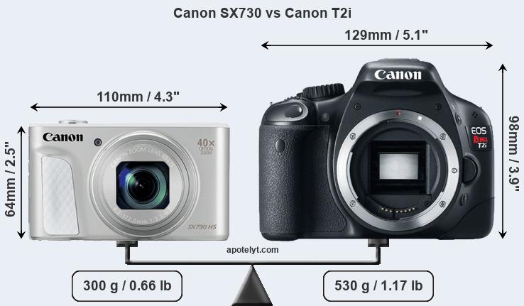Size Canon SX730 vs Canon T2i