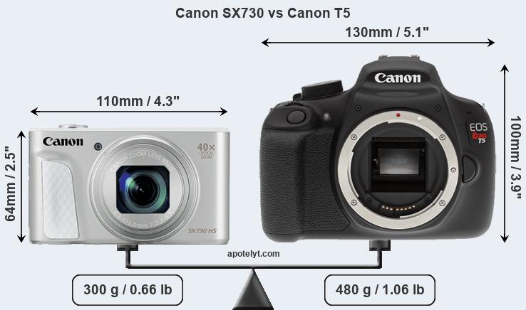 Size Canon SX730 vs Canon T5