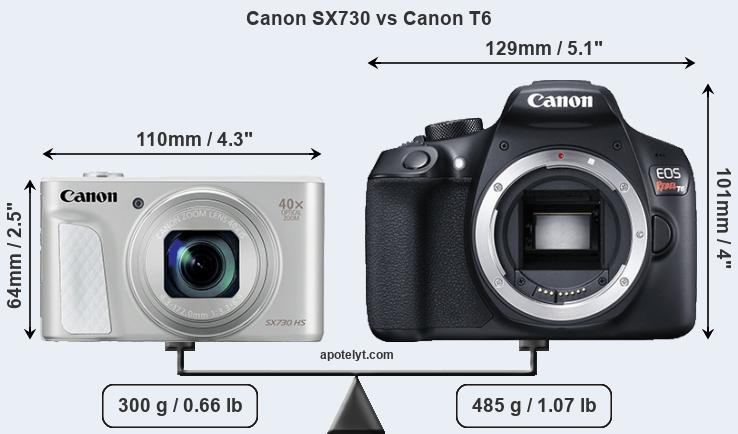 Size Canon SX730 vs Canon T6