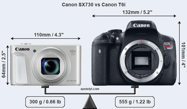 Size Canon SX730 vs Canon T6i