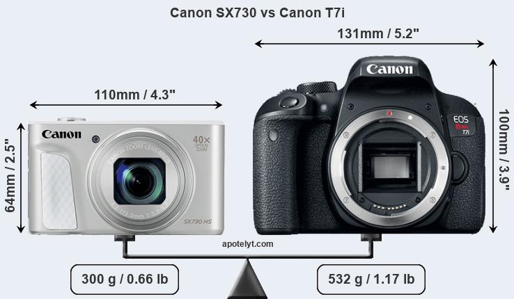Size Canon SX730 vs Canon T7i