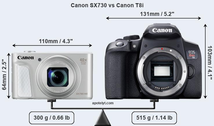 Size Canon SX730 vs Canon T8i
