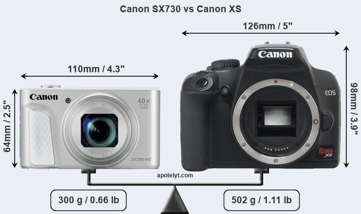 Size Canon SX730 vs Canon XS