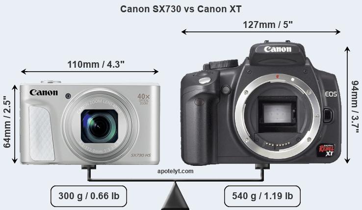 Size Canon SX730 vs Canon XT