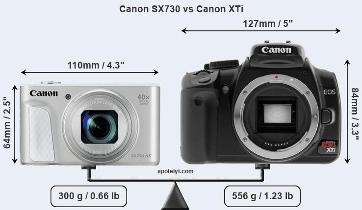 Size Canon SX730 vs Canon XTi