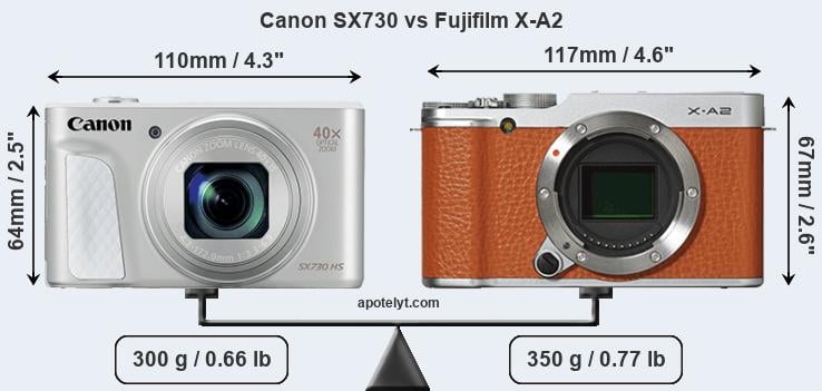 Size Canon SX730 vs Fujifilm X-A2