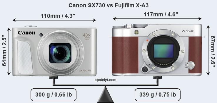 Size Canon SX730 vs Fujifilm X-A3