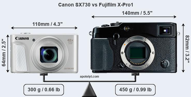 Size Canon SX730 vs Fujifilm X-Pro1