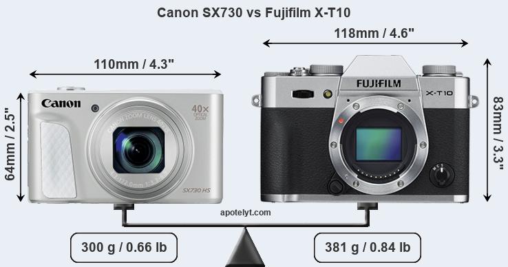 Size Canon SX730 vs Fujifilm X-T10