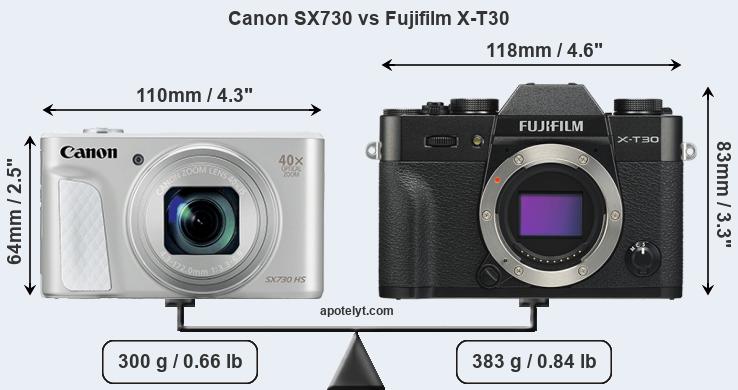 Size Canon SX730 vs Fujifilm X-T30
