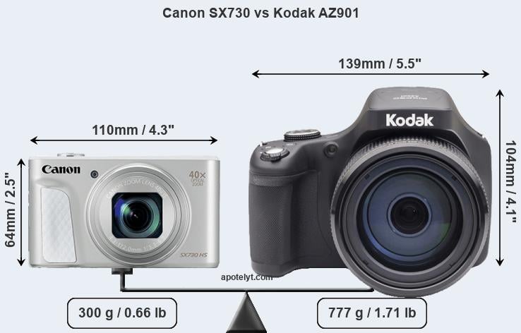 Size Canon SX730 vs Kodak AZ901