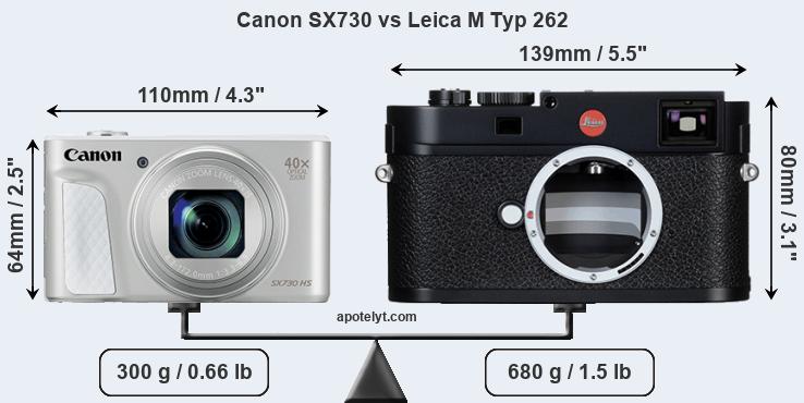 Size Canon SX730 vs Leica M Typ 262