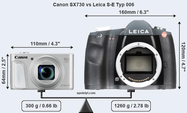 Size Canon SX730 vs Leica S-E Typ 006