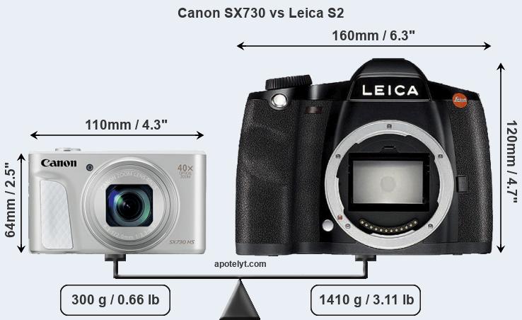 Size Canon SX730 vs Leica S2